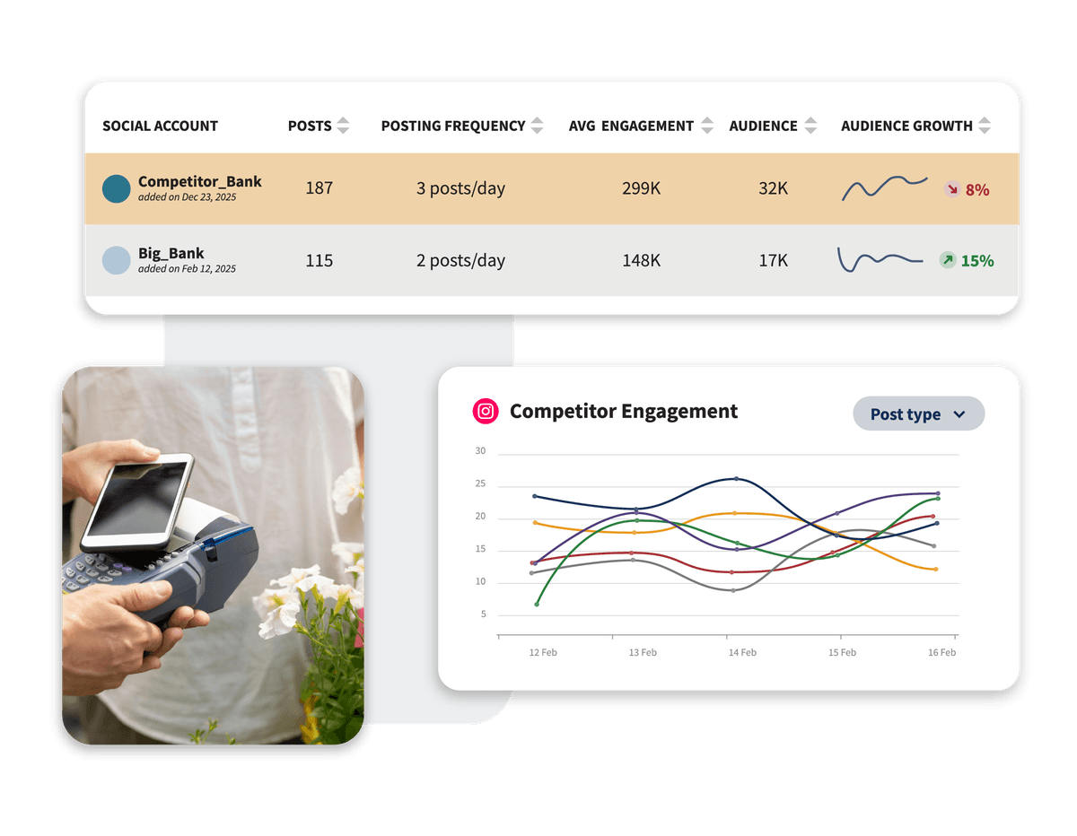 Hands holding smartphone and payment terminal for contactless payment, with a Hootsuite "competitor engagement" data chart on the right.