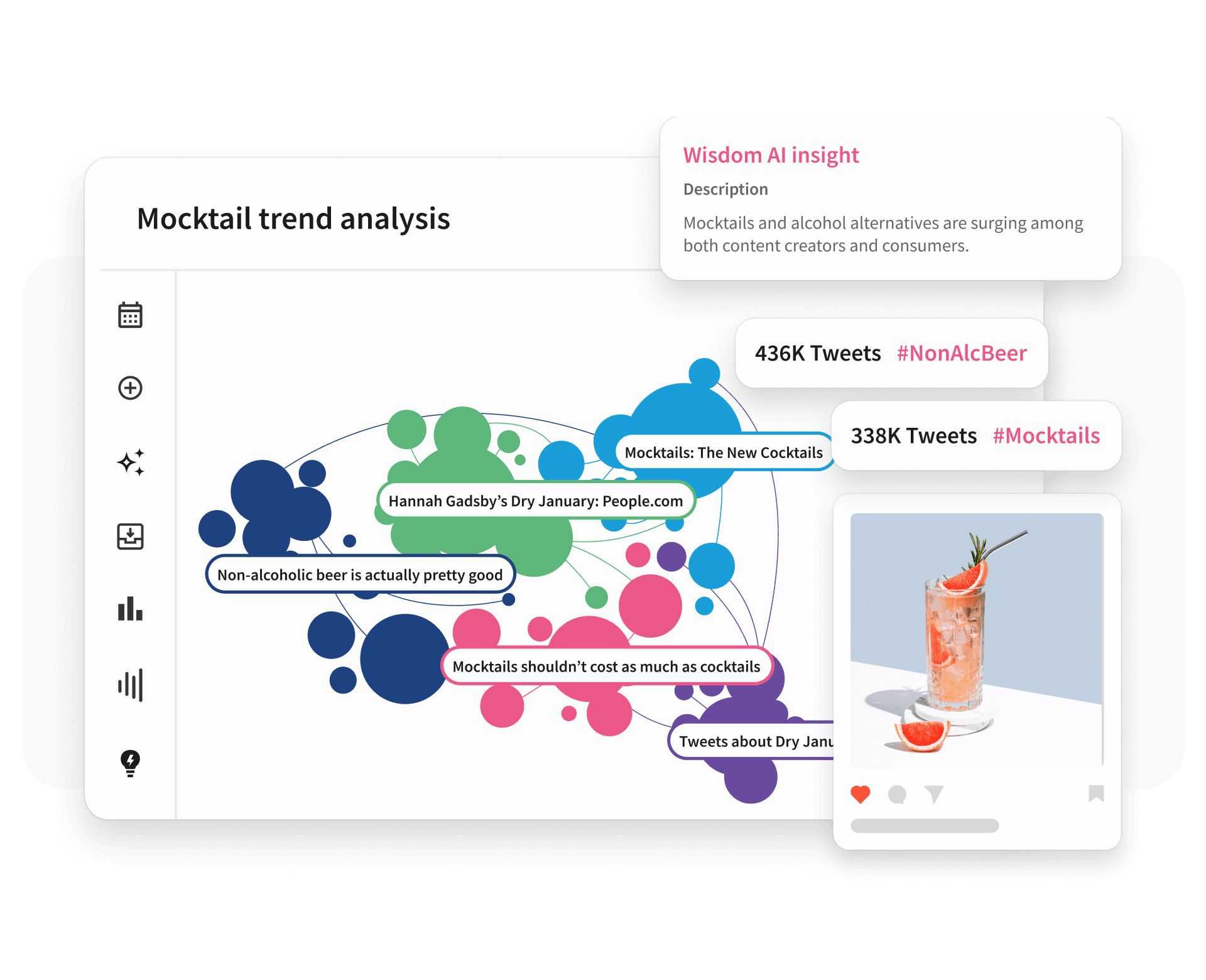 Hootsuite dashboard showing a mocktail trend analysis with colorful bubble chart, AI insights, tweet stats, and a mocktail photo.
