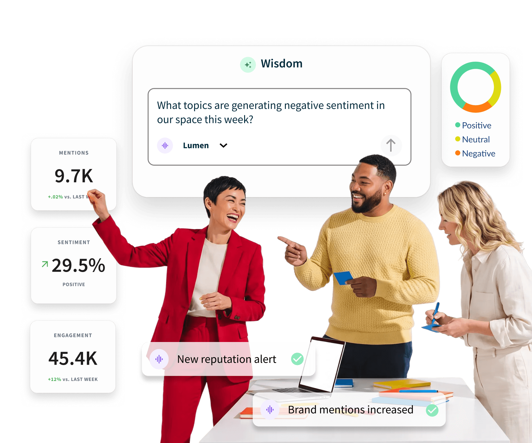 Hootsuite dashboard showing social media analytics, AI assistant, sentiment data, and two smiling women in colorful outfits.