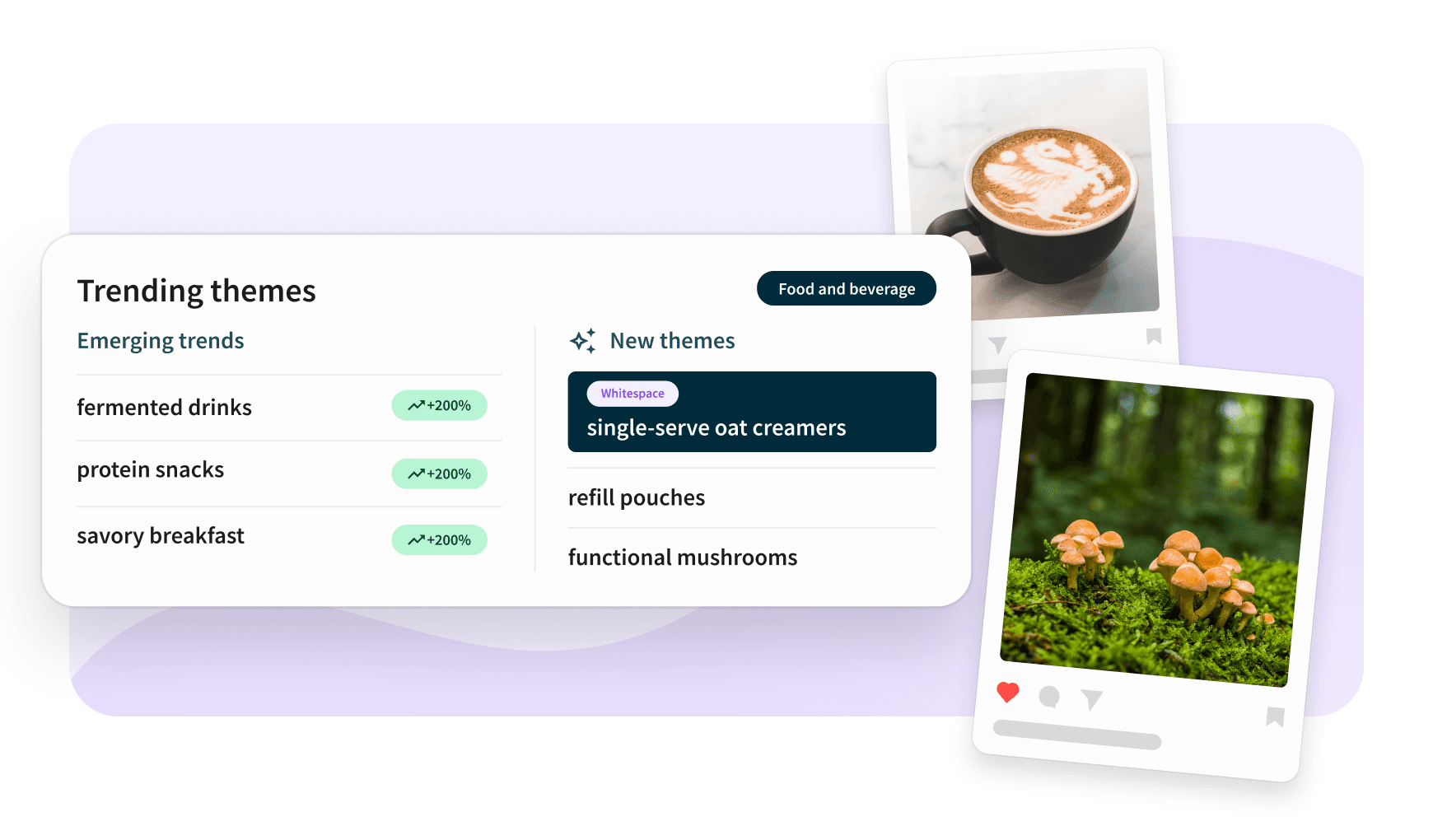 A dashboard showing food and beverage trending themes, with emerging trends and new themes listed alongside images of coffee and mushrooms.