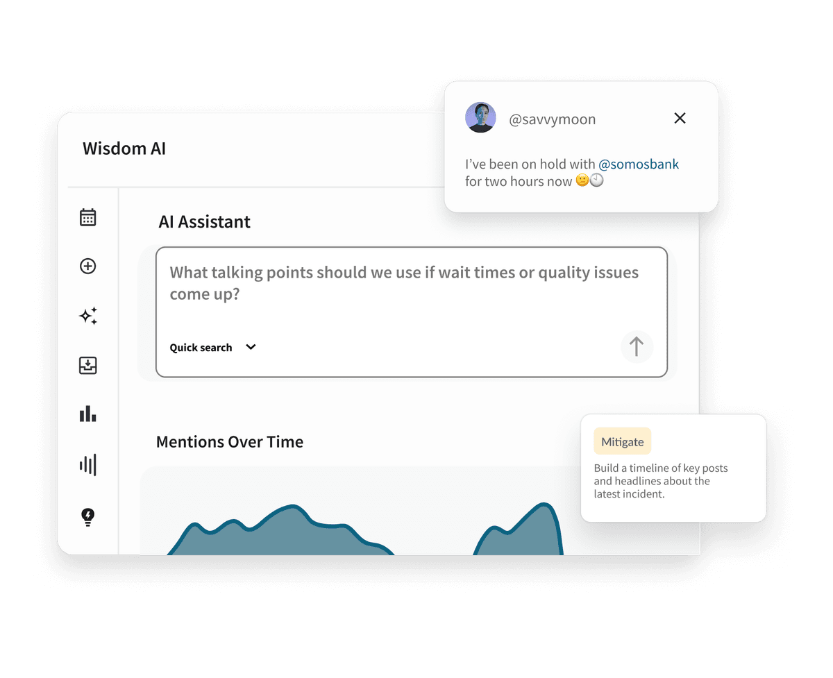 Hootsuite AI Assistant dashboard showing brand sentiment analysis with 75% positive, 14% negative, and a mentions over time chart.