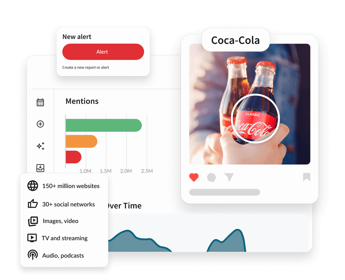 Hootsuite dashboard showing brand analytics with a Coca-Cola social post featuring two glass bottles being held.