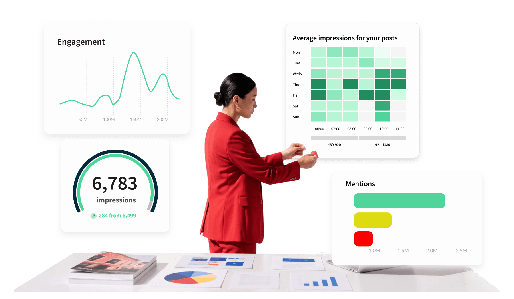 Woman on laptop with analytics metrics and Hootsuite logo